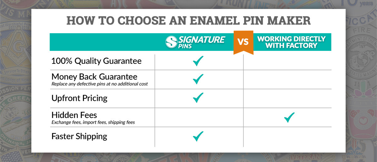 Side-by-side comparison of choosing a custom enamel pin maker versus going direct to a factory